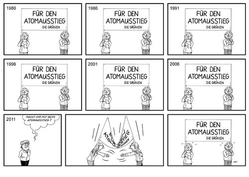 Atomausstieg Die Grünen Atomausstieg Die Grünen