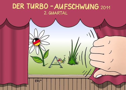 Aufschwung Aufschwung