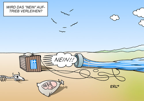 Auftrieb Auftrieb