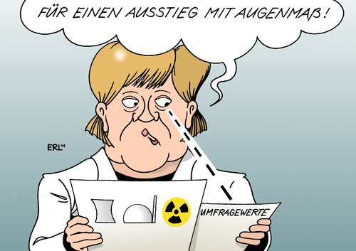 Augenmaß Augenmaß
