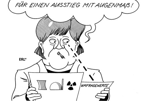 Augenmaß Augenmaß