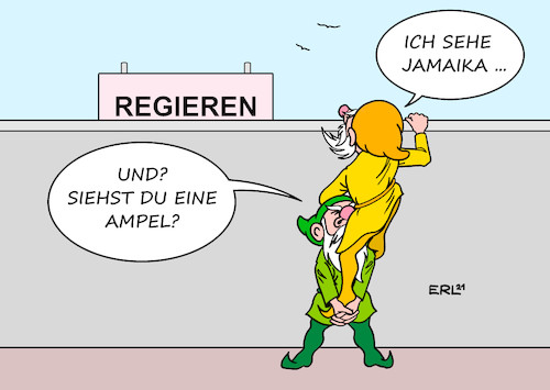 Ausblick Ausblick