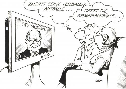 Ausfälle Ausfälle