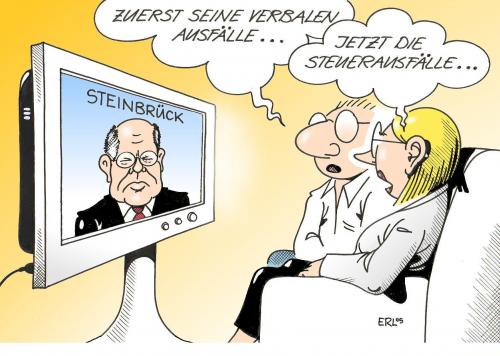 Ausfälle Ausfälle
