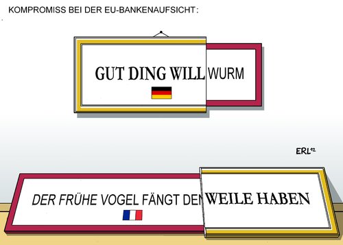 Bankenaufsicht Bankenaufsicht