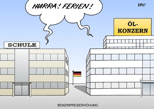 Benzinpreis Benzinpreis