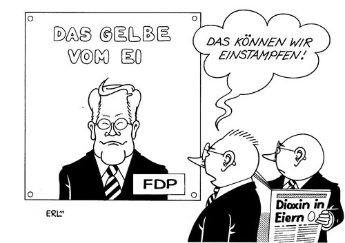Das Gelbe vom Ei Das Gelbe vom Ei