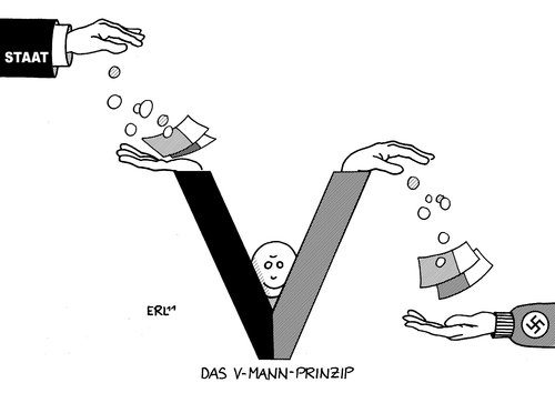 Das V-Mann-Prinzip Das V-Mann-Prinzip
