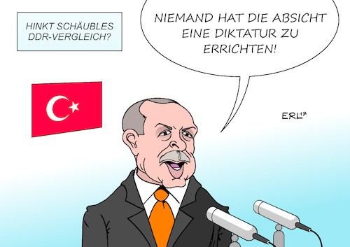 DDR-Vergleich DDR-Vergleich
