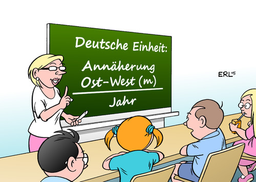 Deutsche Einheit