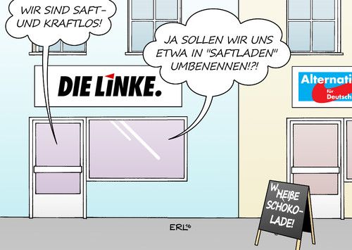 Die Linke Die Linke