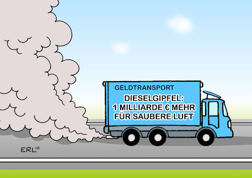 Dieselmaßnahmen Dieselmaßnahmen