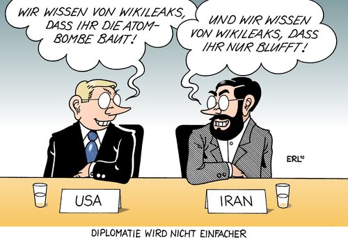 Diplomatie Diplomatie
