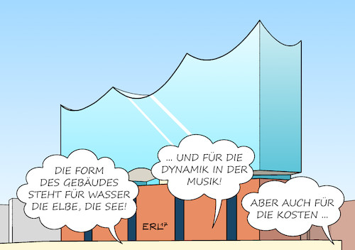Elbphilharmonie Elbphilharmonie