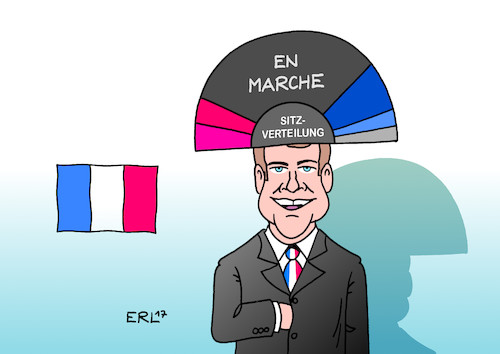 Cartoon: En Marche (medium) by Erl tagged frankreich,wahl,parlament,nationalrat,mehrheit,la,republique,en,marche,partei,präsident,emmanuel,macron,macht,machtfülle,kaiser,napoleon,bonaparte,hut,zweispitz,sitzverteilung,karikatur,erl,frankreich,wahl,parlament,nationalrat,mehrheit,la,republique,en,marche,partei,präsident,emmanuel,macron,macht,machtfülle,kaiser,napoleon,bonaparte,hut,zweispitz,sitzverteilung,karikatur,erl