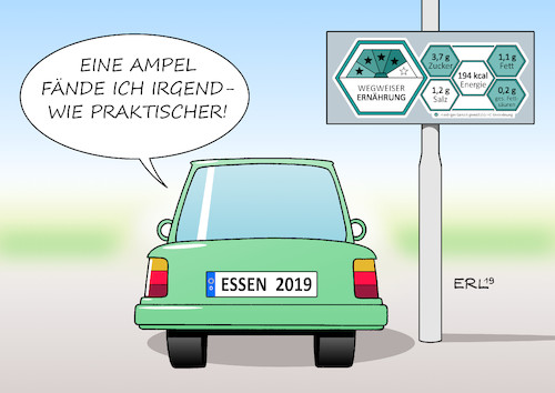Ernährungsampel Ernährungsampel