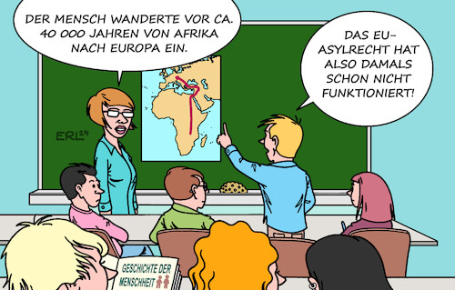 EU-Asylrecht EU-Asylrecht