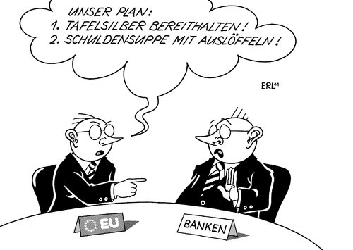 EU Banken