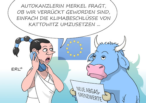 EU Klimaschutz EU Klimaschutz