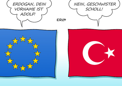 EU Türkei Nazivergleich EU Türkei Nazivergleich