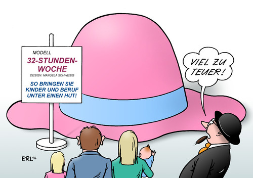Familie Familie