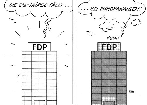 Fünf-Prozent-Hürde Fünf-Prozent-Hürde