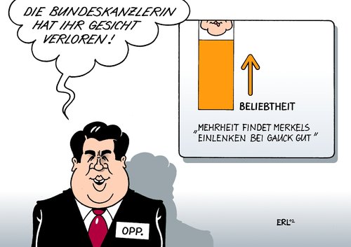 Gesichtsverlust Gesichtsverlust