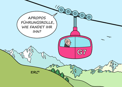 Gipfelbilanz Gipfelbilanz