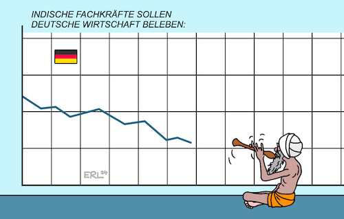 Indische Fachkräfte Indische Fachkräfte