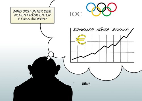 IOC IOC