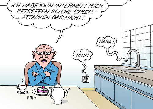 IT-Sicherheit