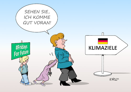 Klimaziele Klimaziele