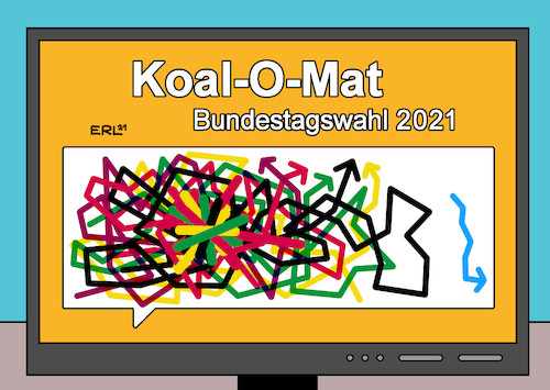 Koalitionen