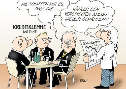 Kreditklemme Kreditklemme