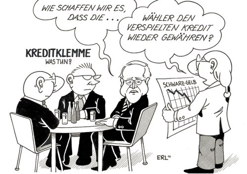 Kreditklemme Kreditklemme
