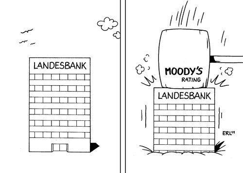 Landesbank Landesbank
