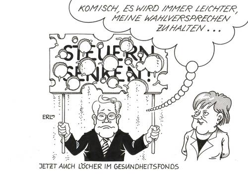 Löcher Löcher