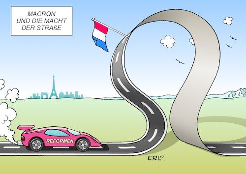 Macht der Straße Macht der Straße