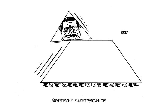 Machtpyramide Machtpyramide