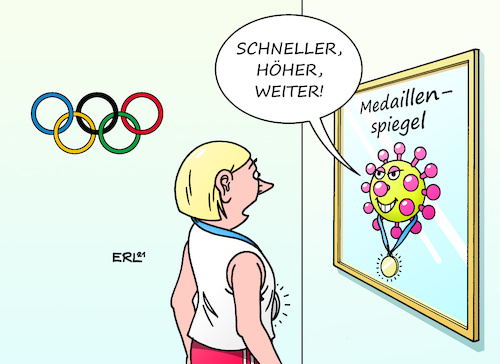 Medaillenspiegel Medaillenspiegel