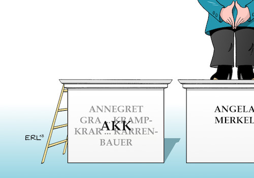 Merkel Nachfolge Merkel Nachfolge