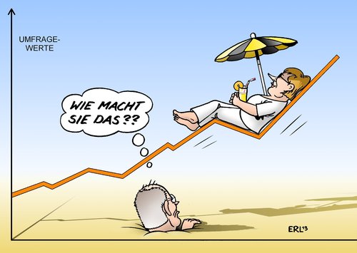 Merkel Sommerurlaub