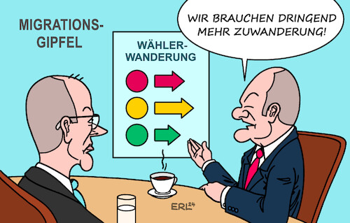 Migrationsgipfel Migrationsgipfel