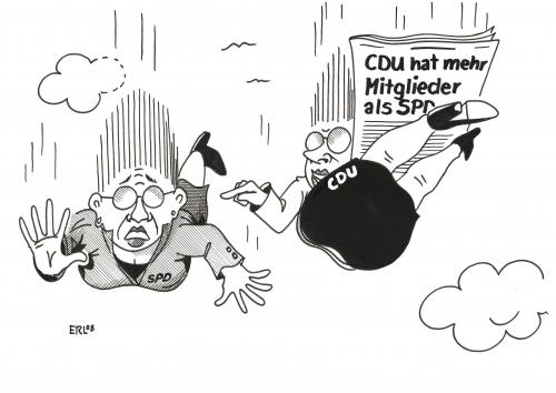 Mitgliederschwund Mitgliederschwund