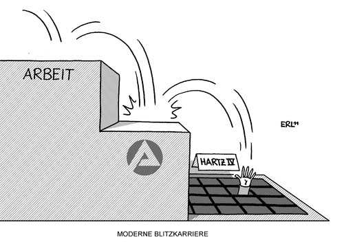 Moderne Blitzkarriere Moderne Blitzkarriere