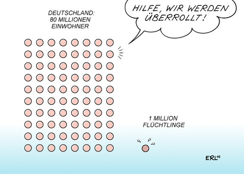 Nackte Zahlen Nackte Zahlen