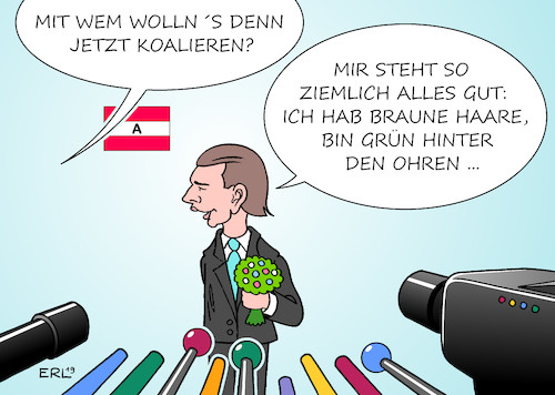Österreichische Farbenlehre Österreichische Farbenlehre