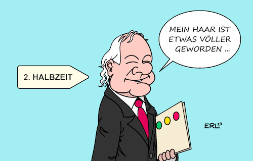 Optimal vorbereitet Optimal vorbereitet
