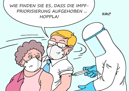 Priorisierung Priorisierung