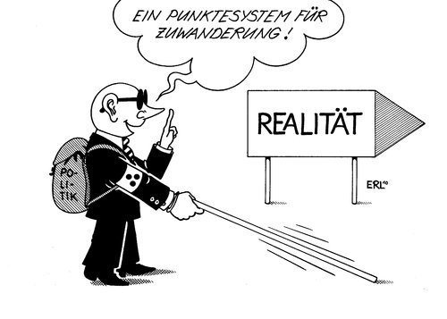 Punktesystem Punktesystem